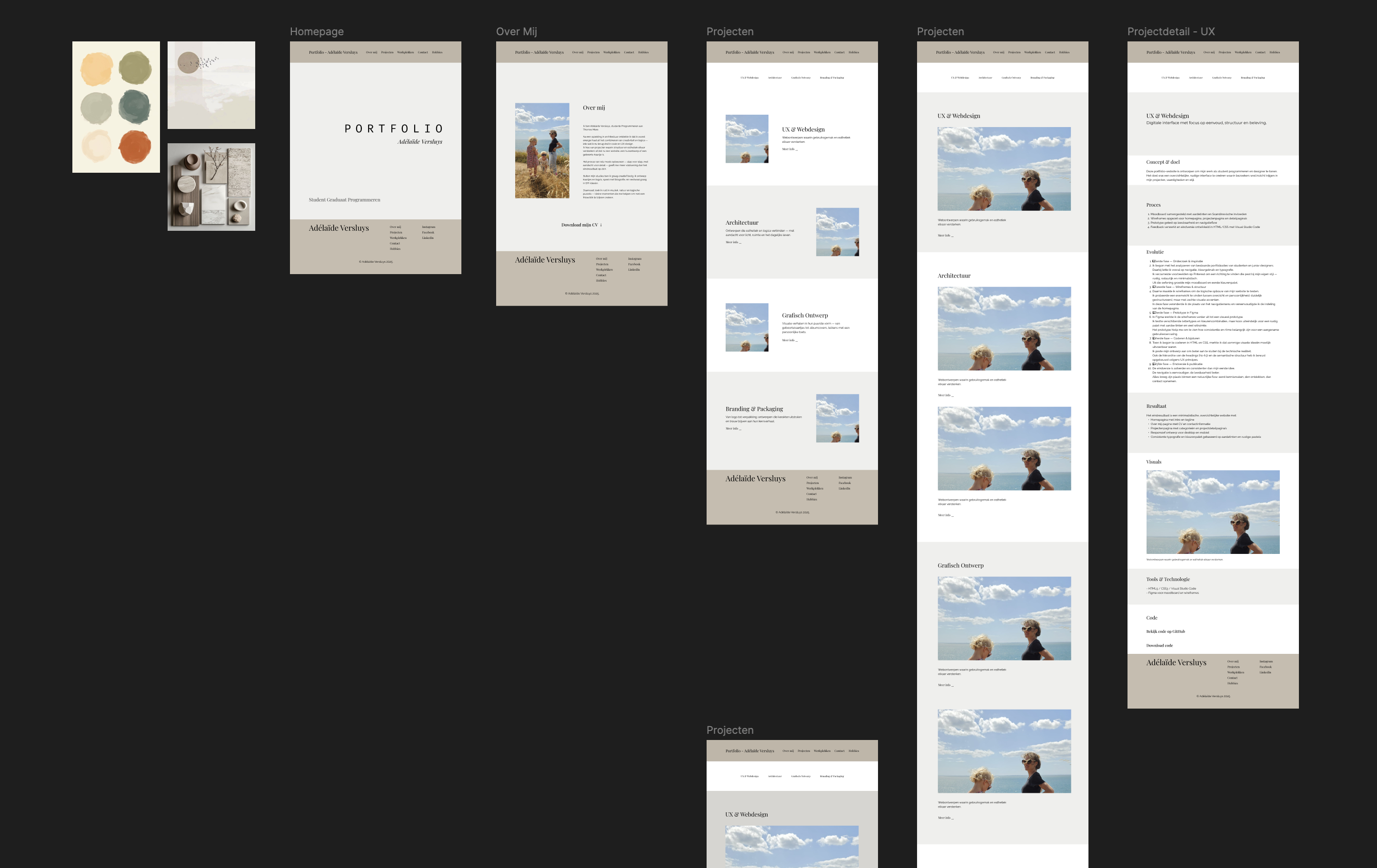 Wireframes in Figma