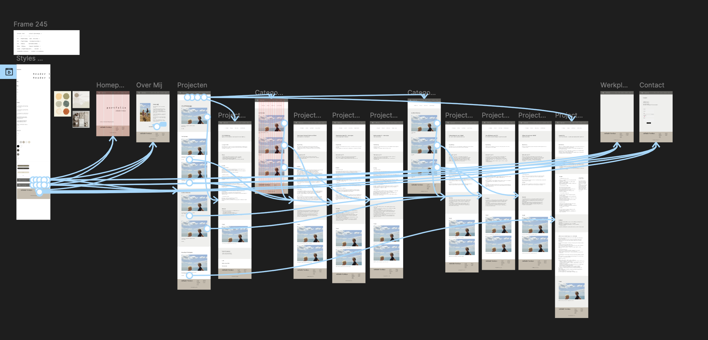 Prototype in Figma